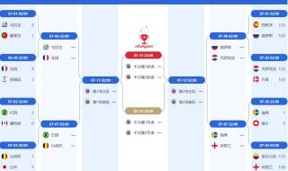 2022年意大利超级杯开始时间 世俱杯2022赛程表直播